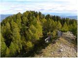 Srednji Vrh - Maloško poldne / Mallestiger Mittagskogel